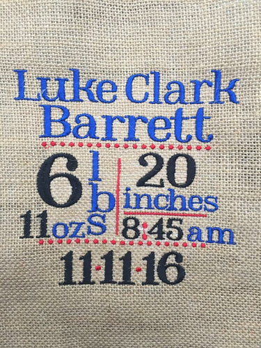Birth Stats Sub way art to be framed