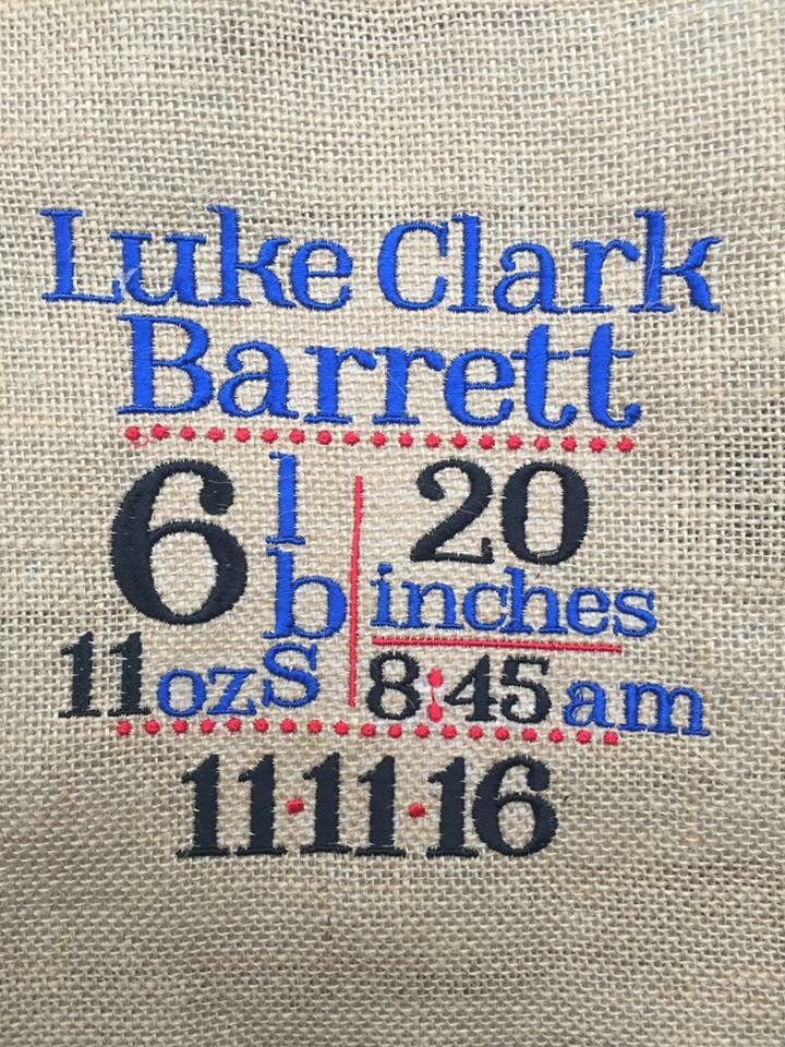 Birth Stats Sub way art to be framed